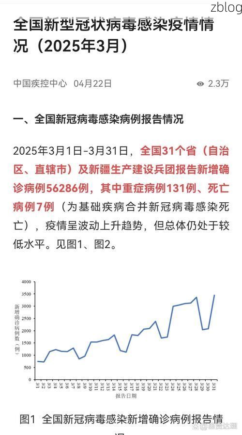 2022年4月29日启东市新增确诊病例情况