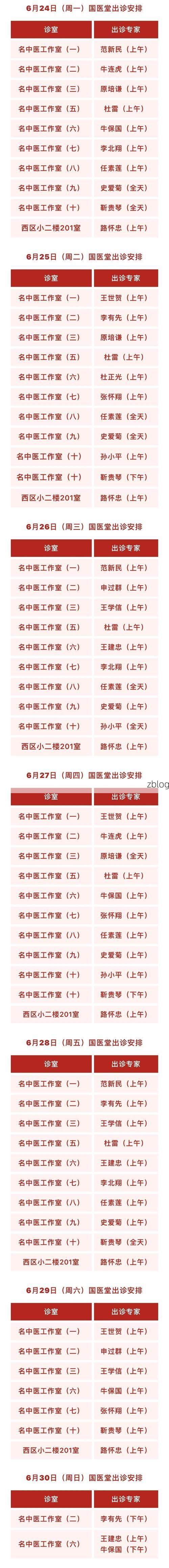2022年11月21日长治新增确诊病例情况