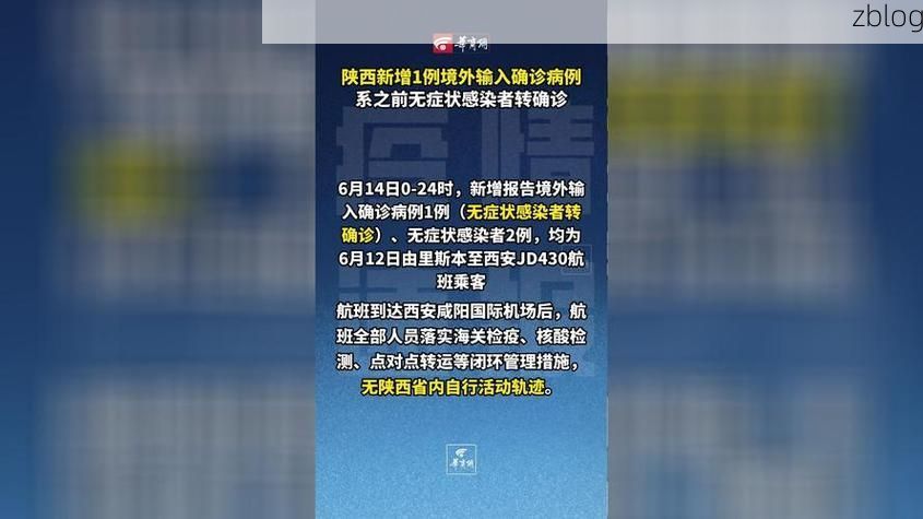 31省区市新增12例本土确诊，[共和]疫情最新消息