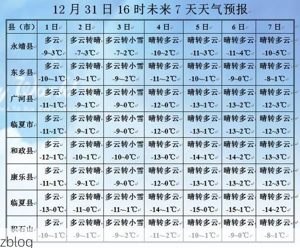 31省区市新增12例本土确诊，当阳市疫情最新消息_60534
