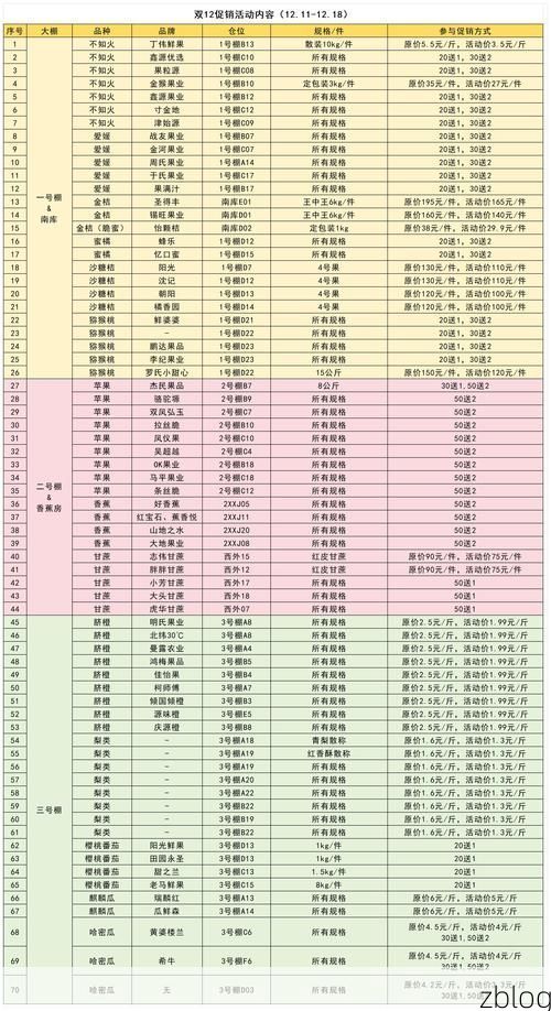 31省新增本土12例(31省新增本土0例)，喜德疫情引关注_20850