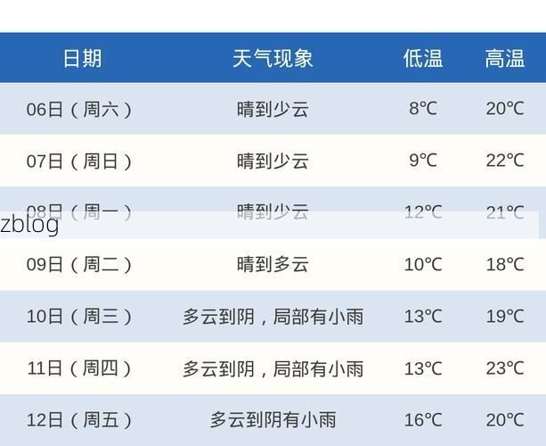 31省新增本土12例(31省新增本土8例)，苍南疫情引关注_13131