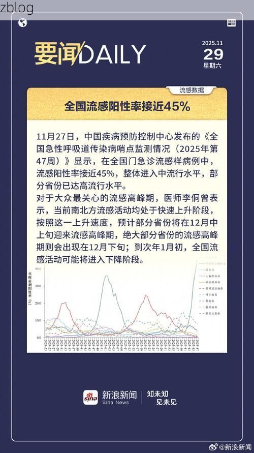 【阿克苏新增1例无症状感染者  阿克苏疫情防控最新通报_68779】