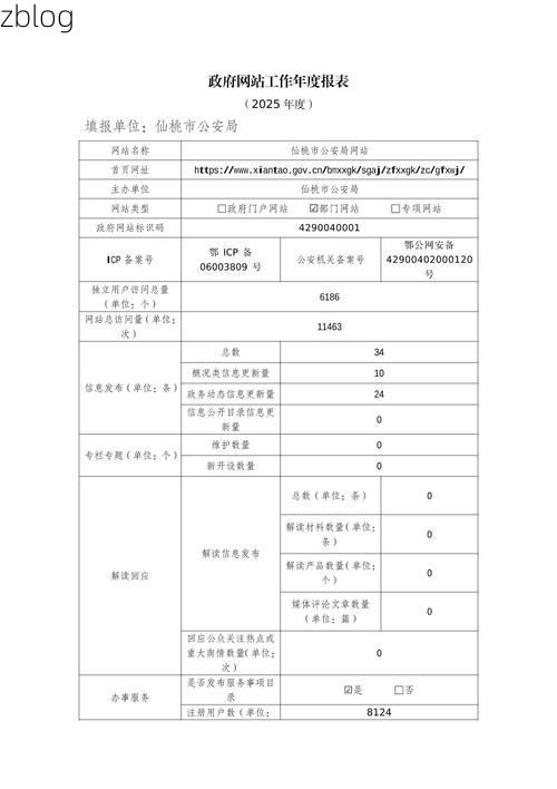 2022年3月15日桃山区新增确诊病例情况_46199