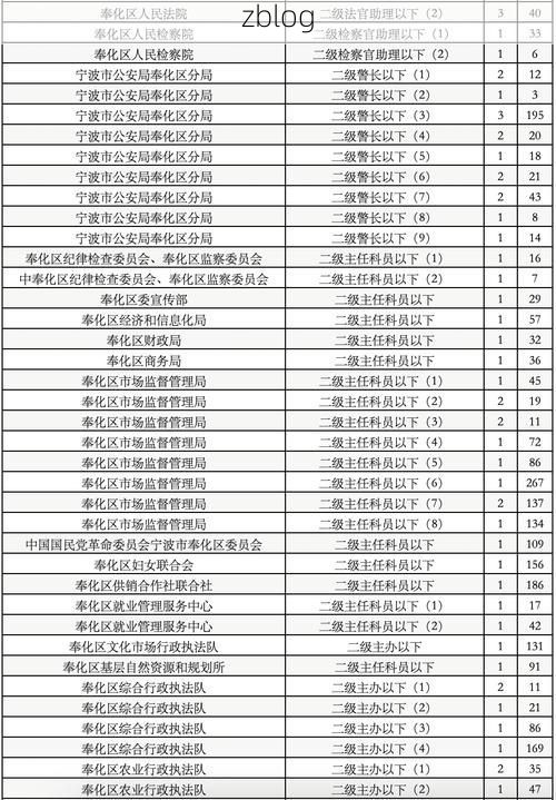 31省新增本土8例(31省新增确诊32例)_18960