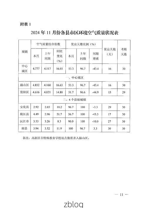2022年11月25日环江新增确诊病例情况_58449