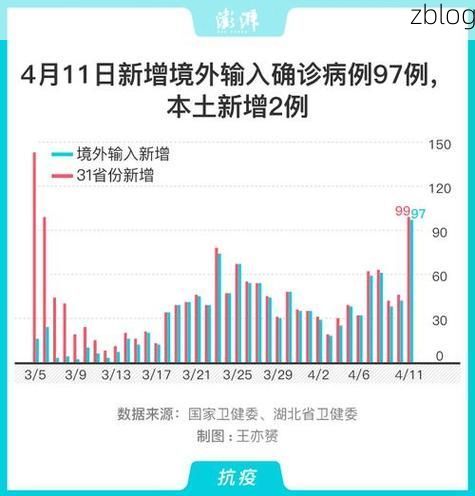 【31省区市新增12例本土确诊,秀洲区疫情最新消息】
