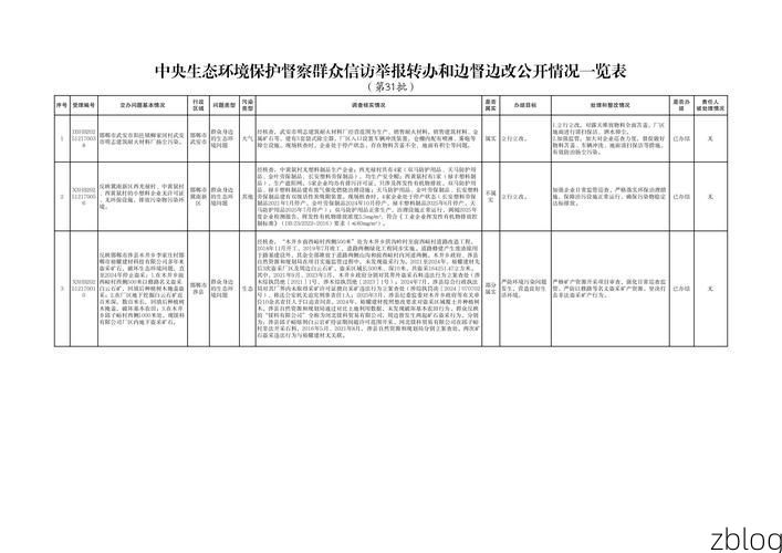 31省区市新增14例本土确诊, 灵丘县疫情最新消息