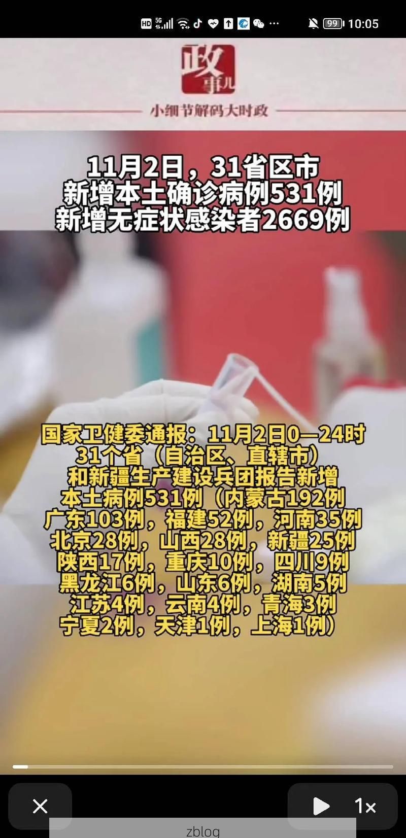 2022年11月21日正定县新增确诊病例情况