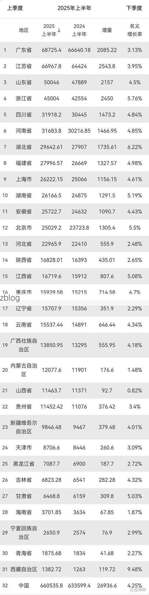 31省新增本土12例(31省新增本土9例)_28291