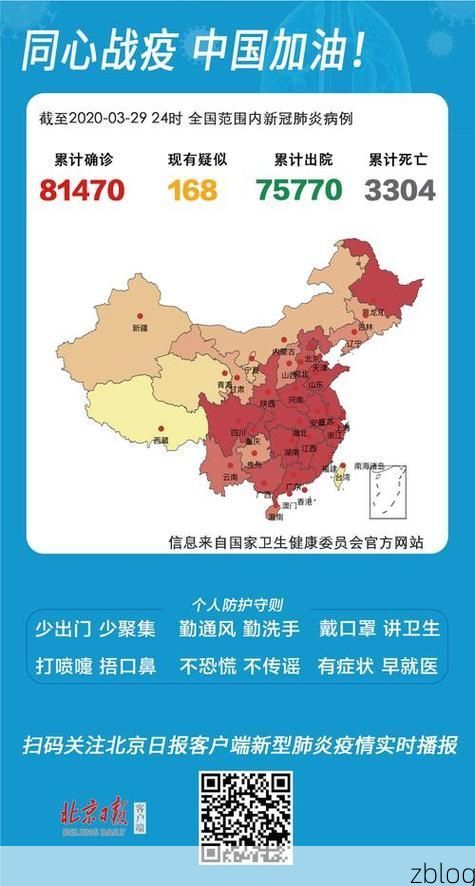 31省新增本土12例(31省新增本土9例)，红桥区疫情引关注_29612