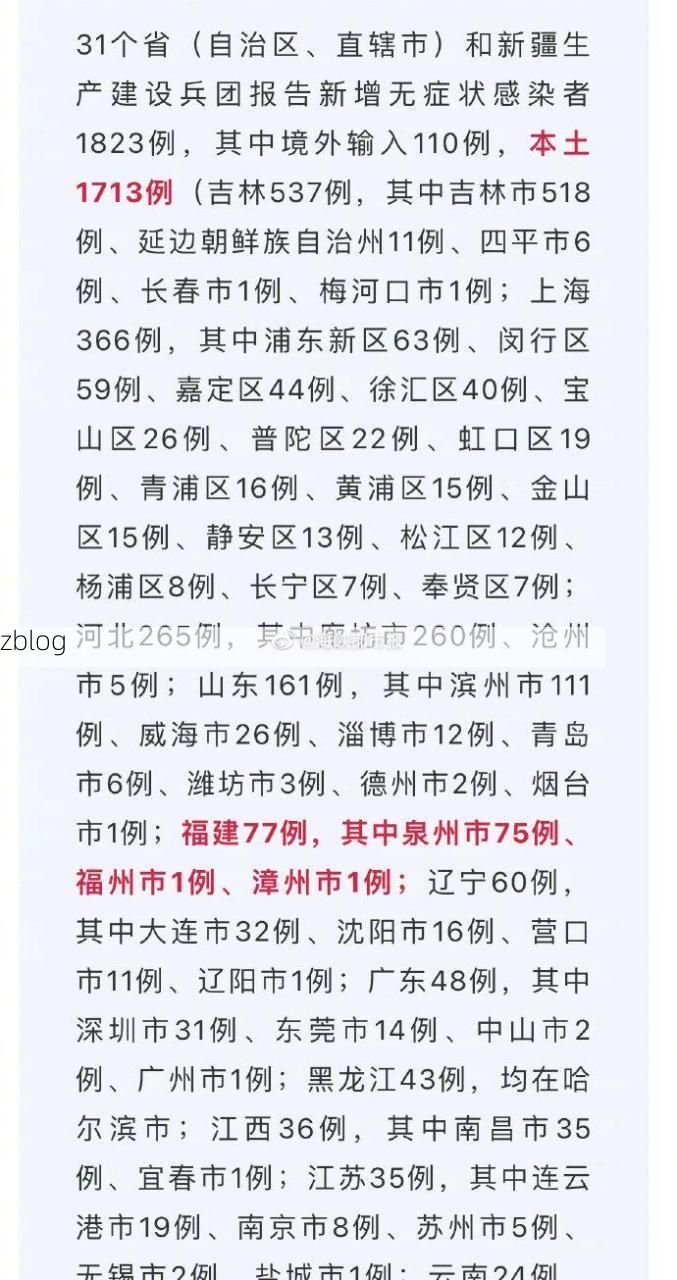 31省新增本土8例(31省新增本土13例)，江西疫情引关注