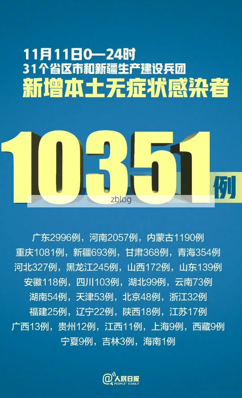 31省新增本土11例(31省新增本土9例)，东昌府区突发聚集疫情！
