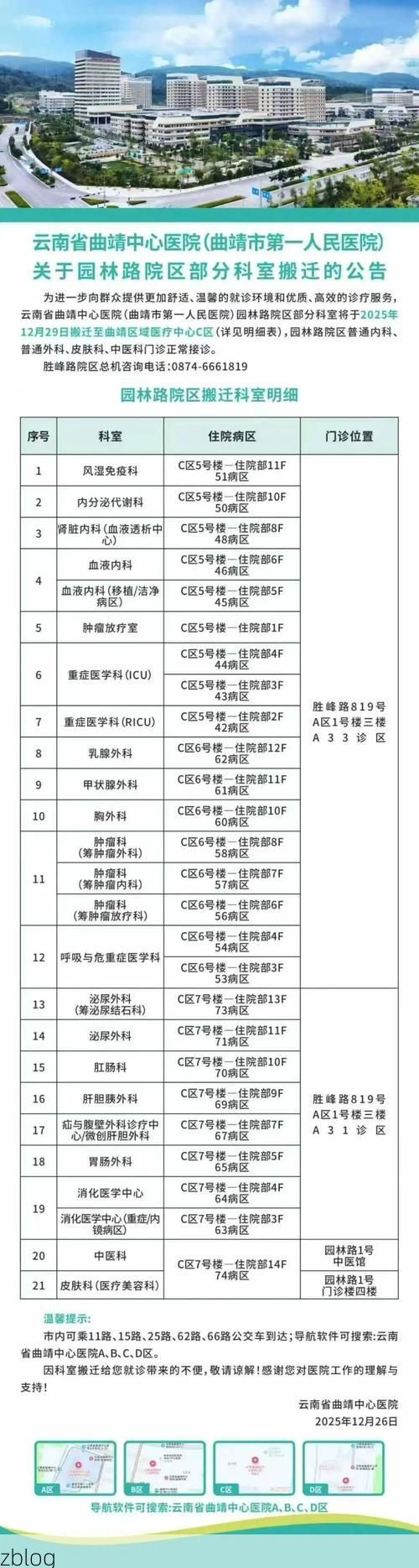 2022年11月25日曲靖新增确诊病例情况_46692