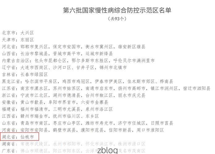湖北省新增1例本土无症状感染者  湖北省疫情防控最新通报_24647