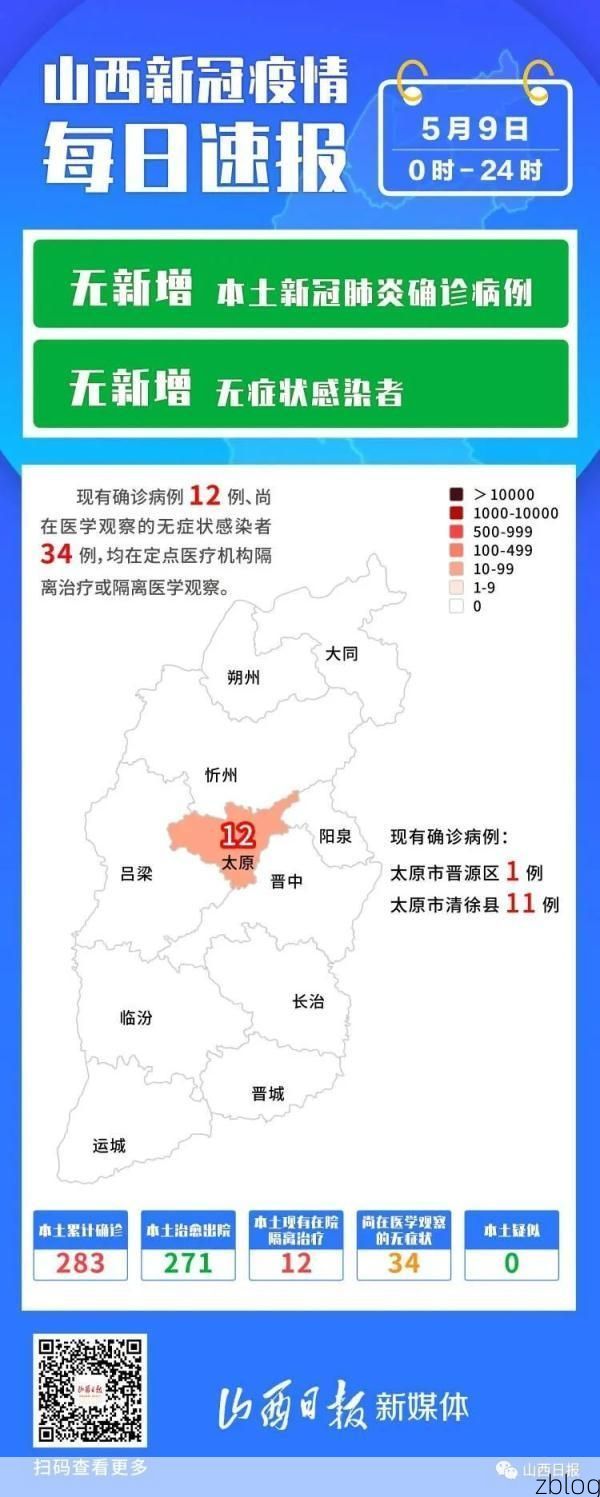 31省新增本土12例，太原市辖区疫情最新消息_18189