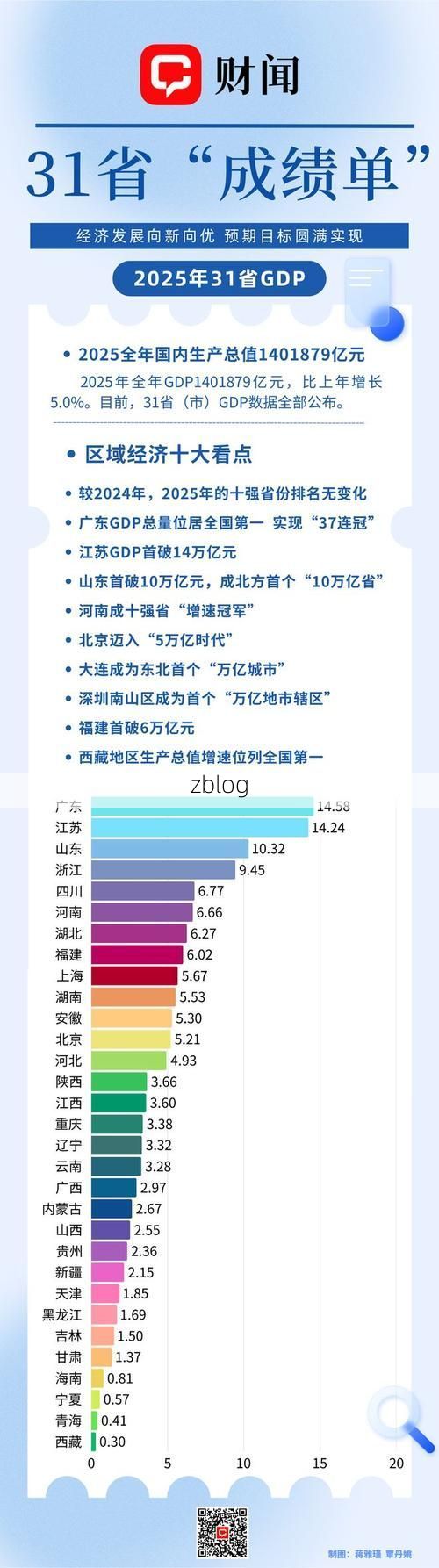 31省新增本土12例(31省新增本土9例)_52671