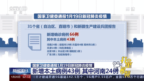 31省新增本土12例(31省新增确诊43例)，中牟县疫情引关注