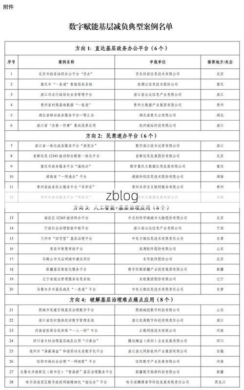 31省区市新增12例本土确诊，龙湾区疫情最新消息_46524