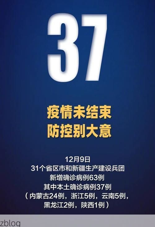 31省新增本土9例(31省新增本土12例)，泰州疫情引关注