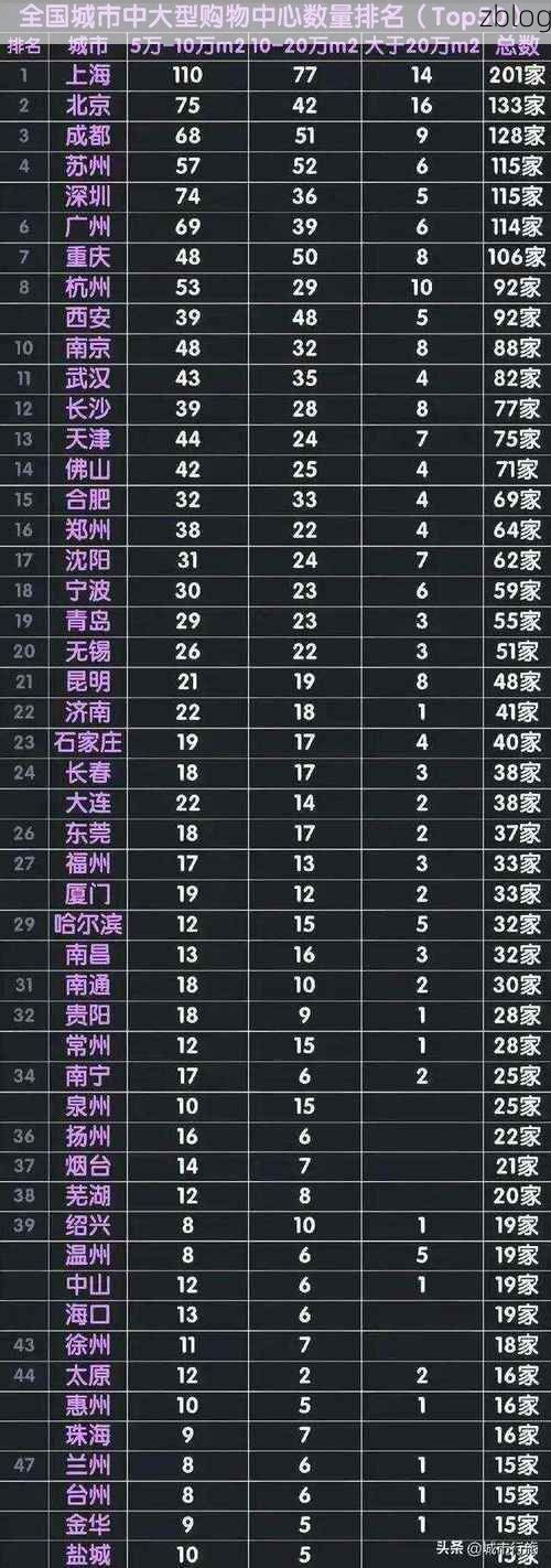 31省新增本土12例(31省新增本土8例)，成县疫情引关注