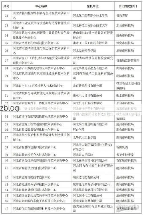 31省新增本土12例(31省新增确诊45例)_43693