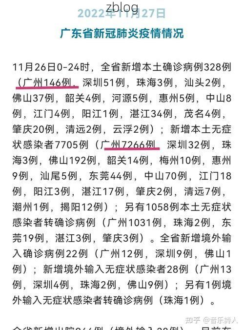 云浮市新增1例无症状感染者  云浮市疫情防控最新通报