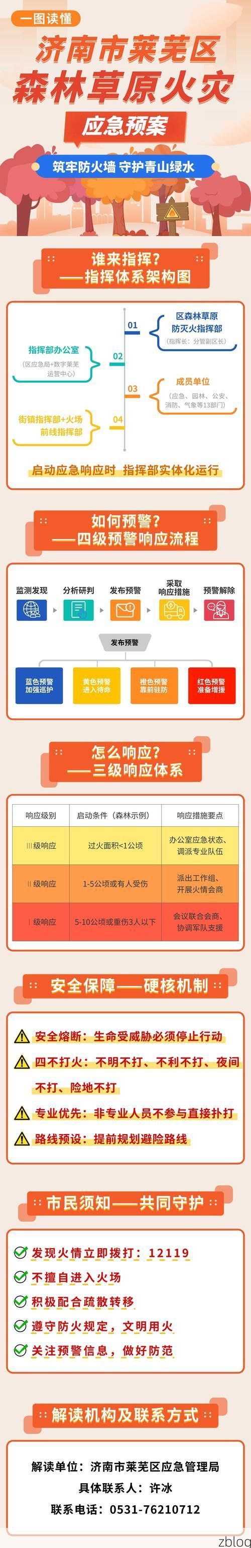 草原屏障下的零感染坚守：苏尼特右旗的防疫地理逻辑
