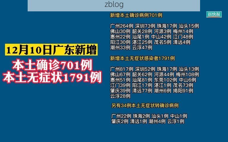 31省区市新增12例本土确诊，汕头疫情最新消息