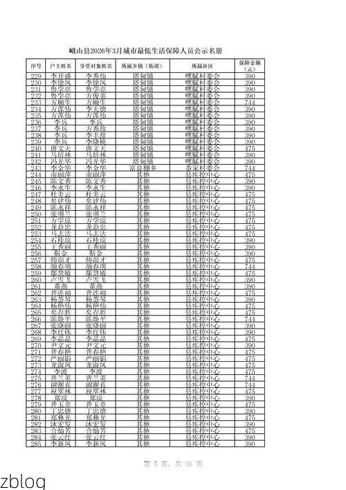 2022年5月15日峨边新增确诊1例情况_20836