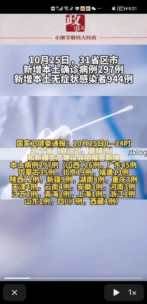 31省新增本土12例(31省新增本土确诊+无症状共28例)，青岛疫情最新通报