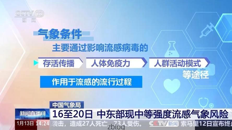 【儋州：热带季风气候下的疫情防线与社区传播挑战】