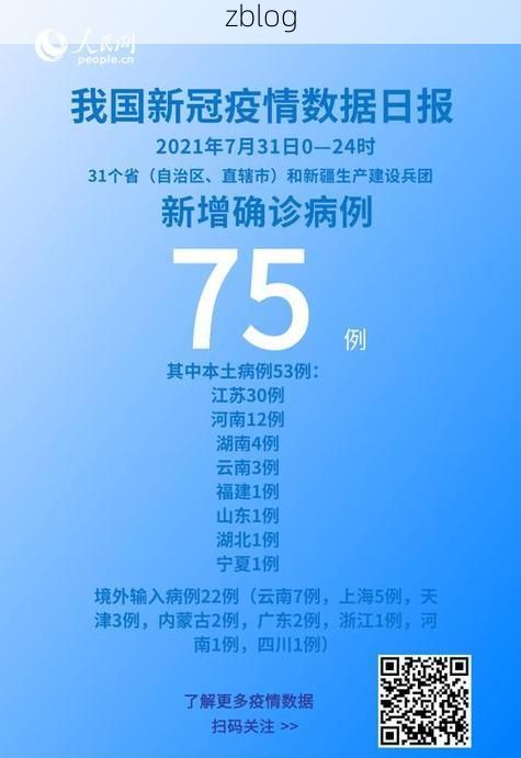 31省新增本土12例(31省新增本土9例)，定州疫情引关注