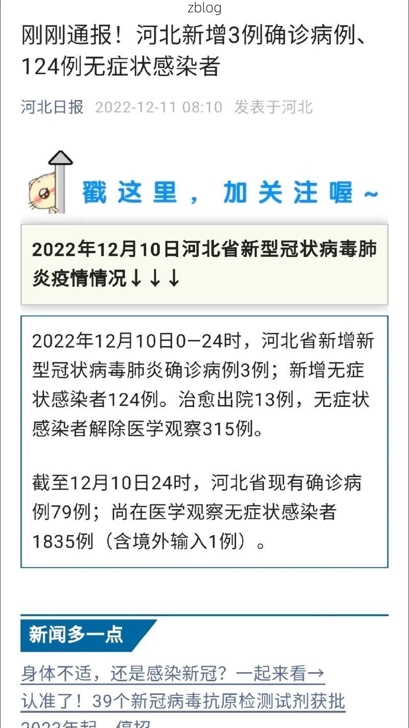 2022年3月18日河北阜城县新增确诊病例情况