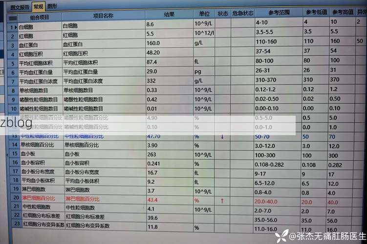 2022年9月9日恩施新增确诊病例情况_10460