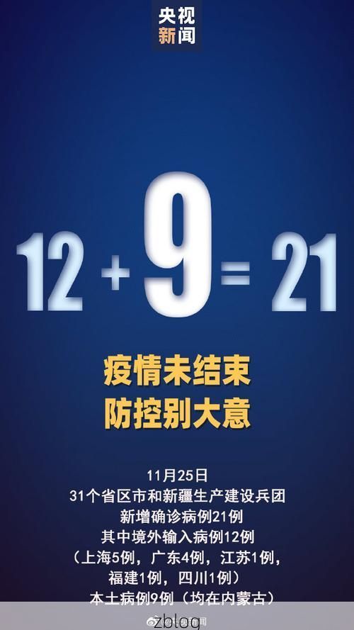 【31省新增本土12例(31省新增本土8例)，乌什疫情引关注】