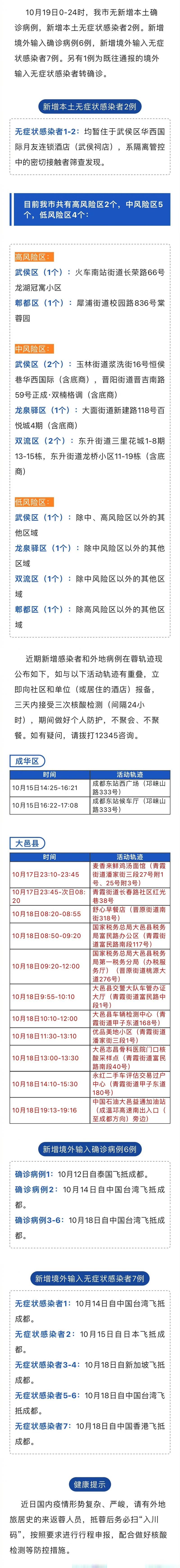 江油新增1例无症状感染者  江油市疫情防控最新通报_9823