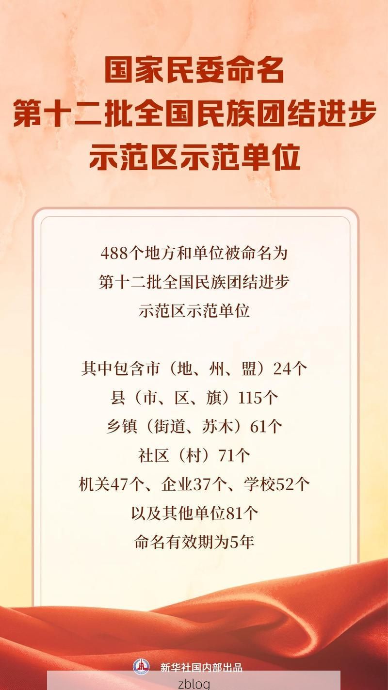 【31省新增本土12例(31省新增本土8例)，八公山区疫情引关注】