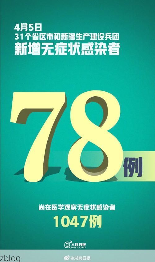 【31省新增本土12例(31省新增确诊38例)_2325】
