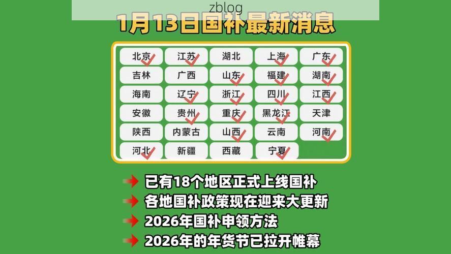 【31省新增本土12例(31省新增本土确诊13例)_64492】