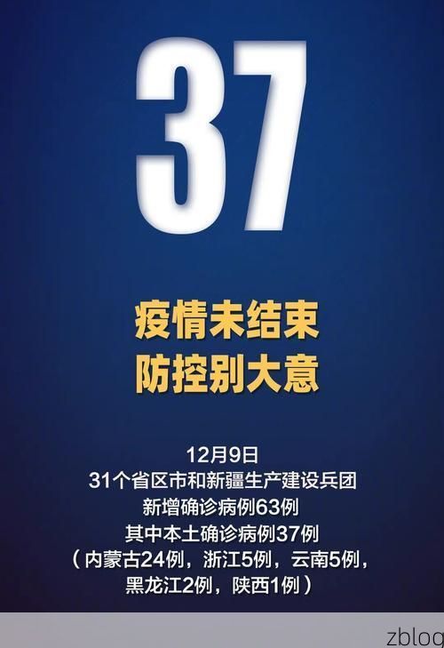 31省新增本土12例(31省新增本土9例)，大理疫情引关注！