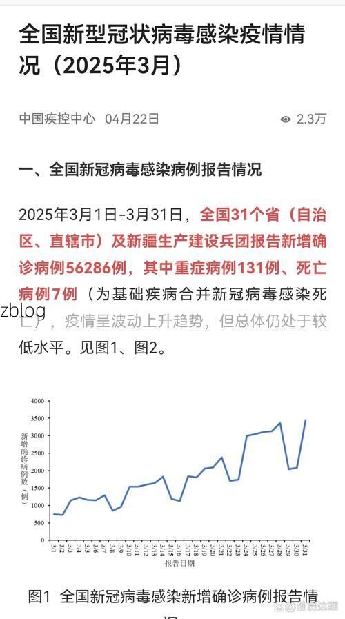 2022年8月13日郧西县新增确诊病例情况