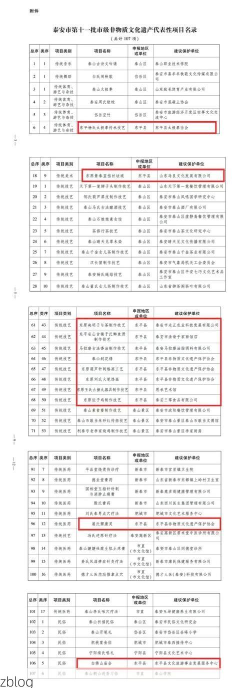 31省区市新增12例本土确诊, 乐东疫情最新消息