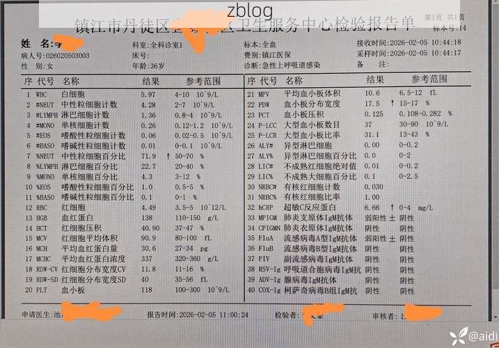 2022年3月18日通道侗族自治县新增确诊病例情况_11505