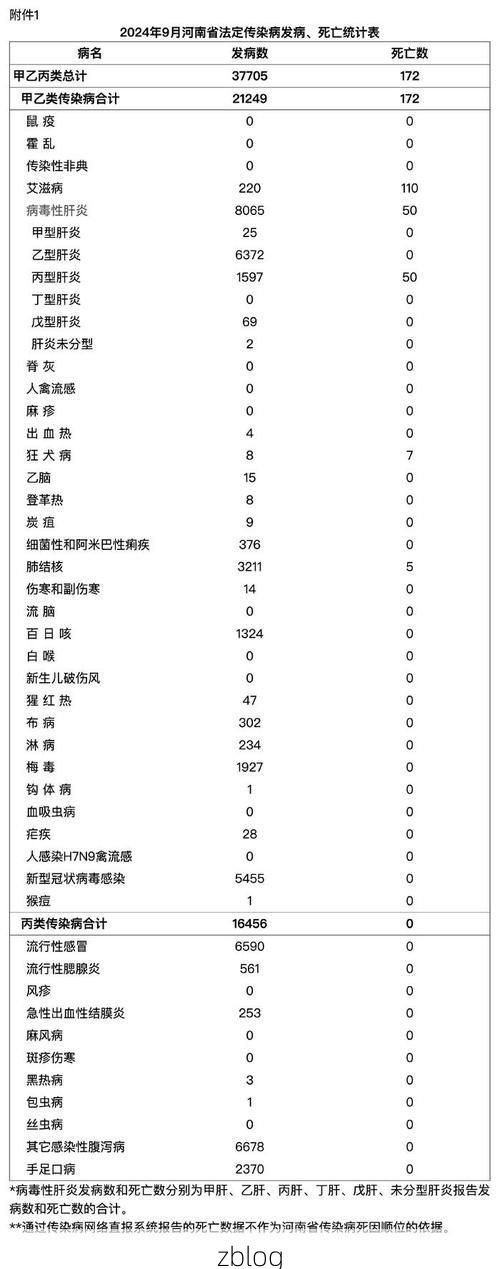 31省新增本土9例(31省新增本土12例)，桂阳疫情引关注！