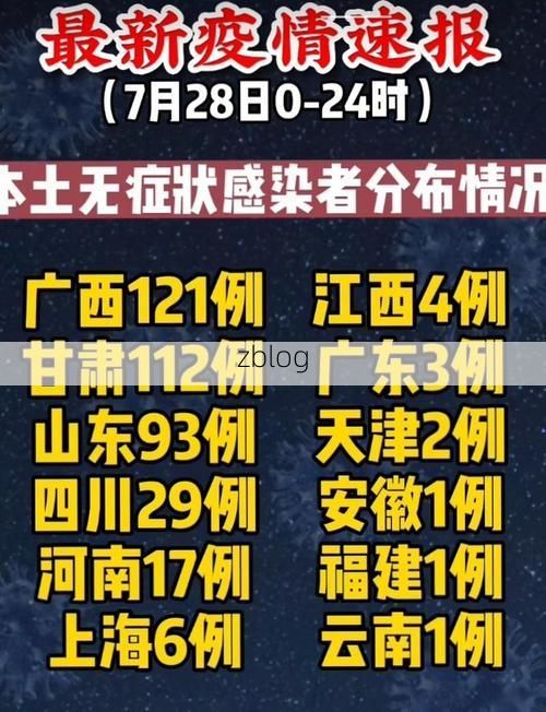 31省区市新增12例本土确诊，惠州疫情最新消息_68002