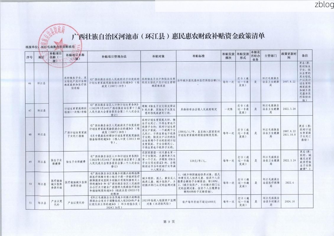 31省新增本土12例，环翠区疫情引关注_32570