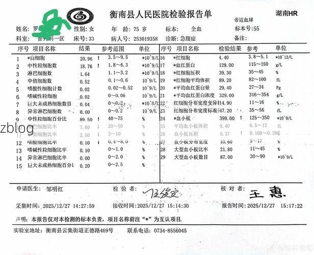 2022年3月15日花山区新增确诊病例情况_31674