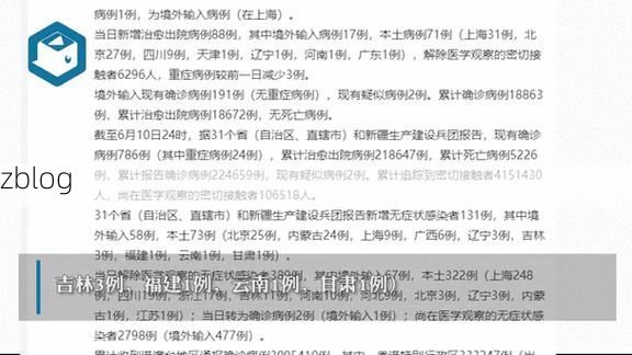 31省新增本土12例(31省新增本土9例)，游仙区疫情引关注