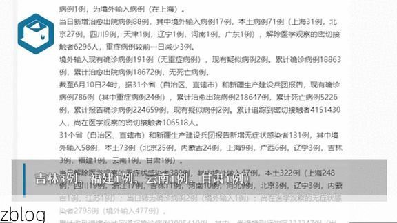 31省新增本土12例(31省新增本土9例)，台安疫情引关注